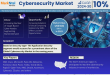 Cybersecurity Market