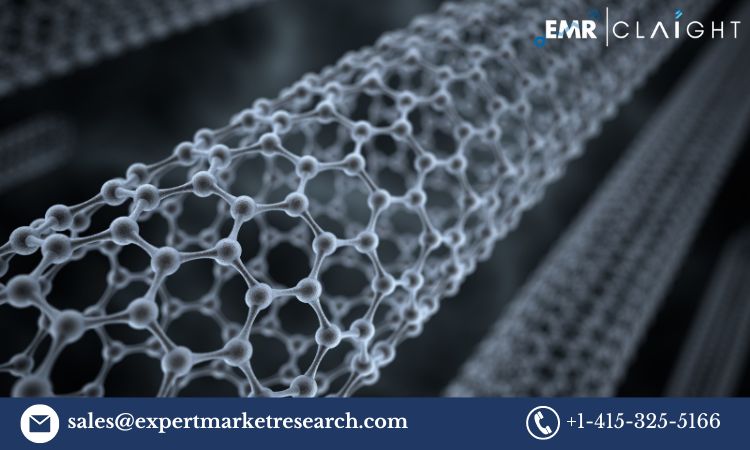 Carbon Nanotubes Market