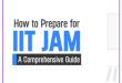 IIT JAM 2025