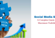 Social Media SEO