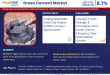 Green Cement Market