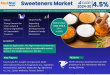 Sweeteners Market