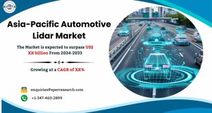 Asia-Pacific Automotive Lidar Market