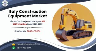 Italy Construction Equipment Market