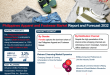 Philippines Apparel and Footwear Market Report and Forecast 2032