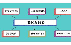 branding-agency