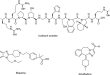 Cabozantinib