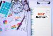 GST Return In auckland