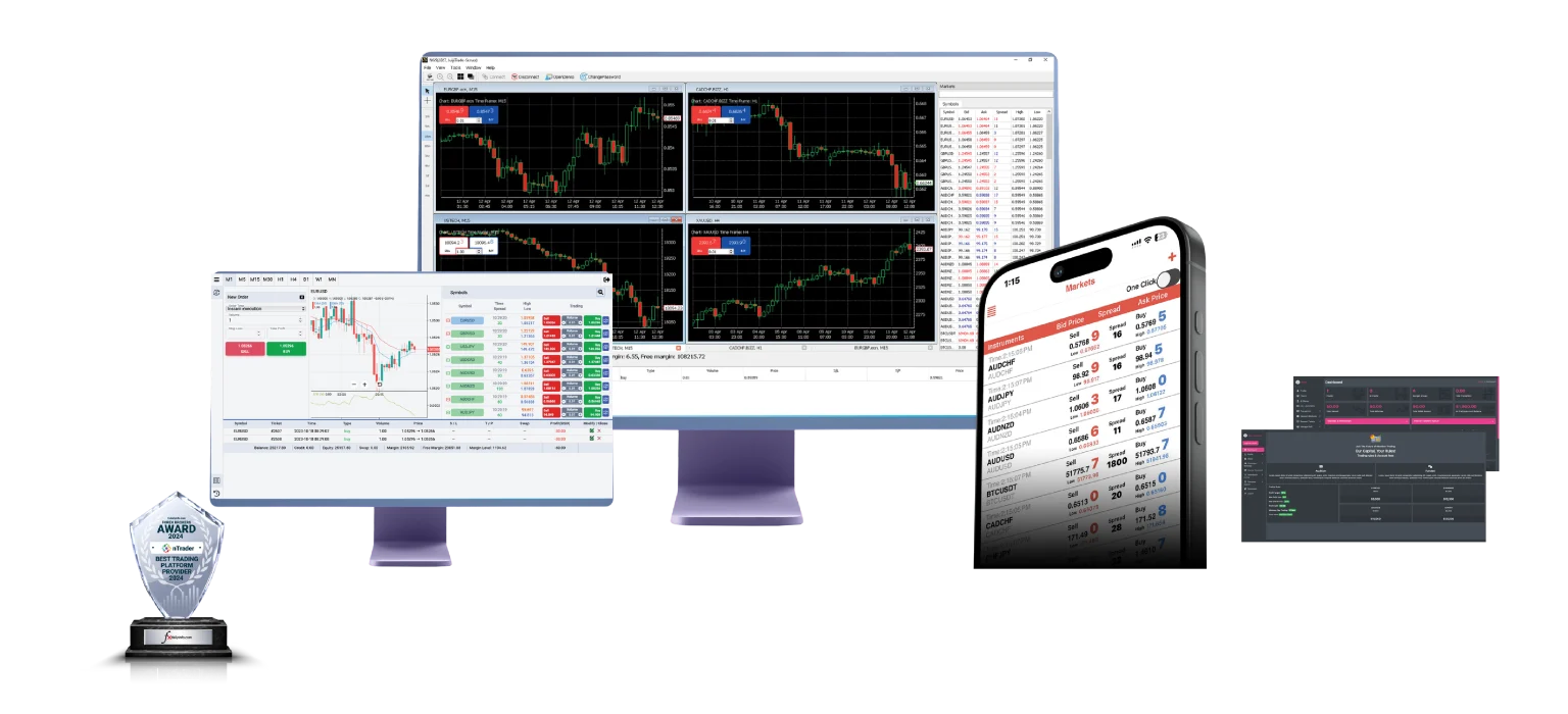 Forex Trading with White Label Software and Liquidity Bridge