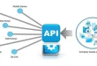 API Integration Services in 2025: Elevating Digital Experiences with Versatile Solutions