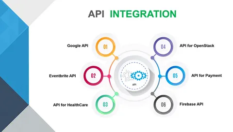 Mobile App Development in USA 2025: Driving Innovation for Business Growth
