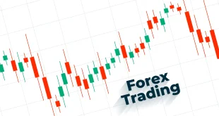 forex