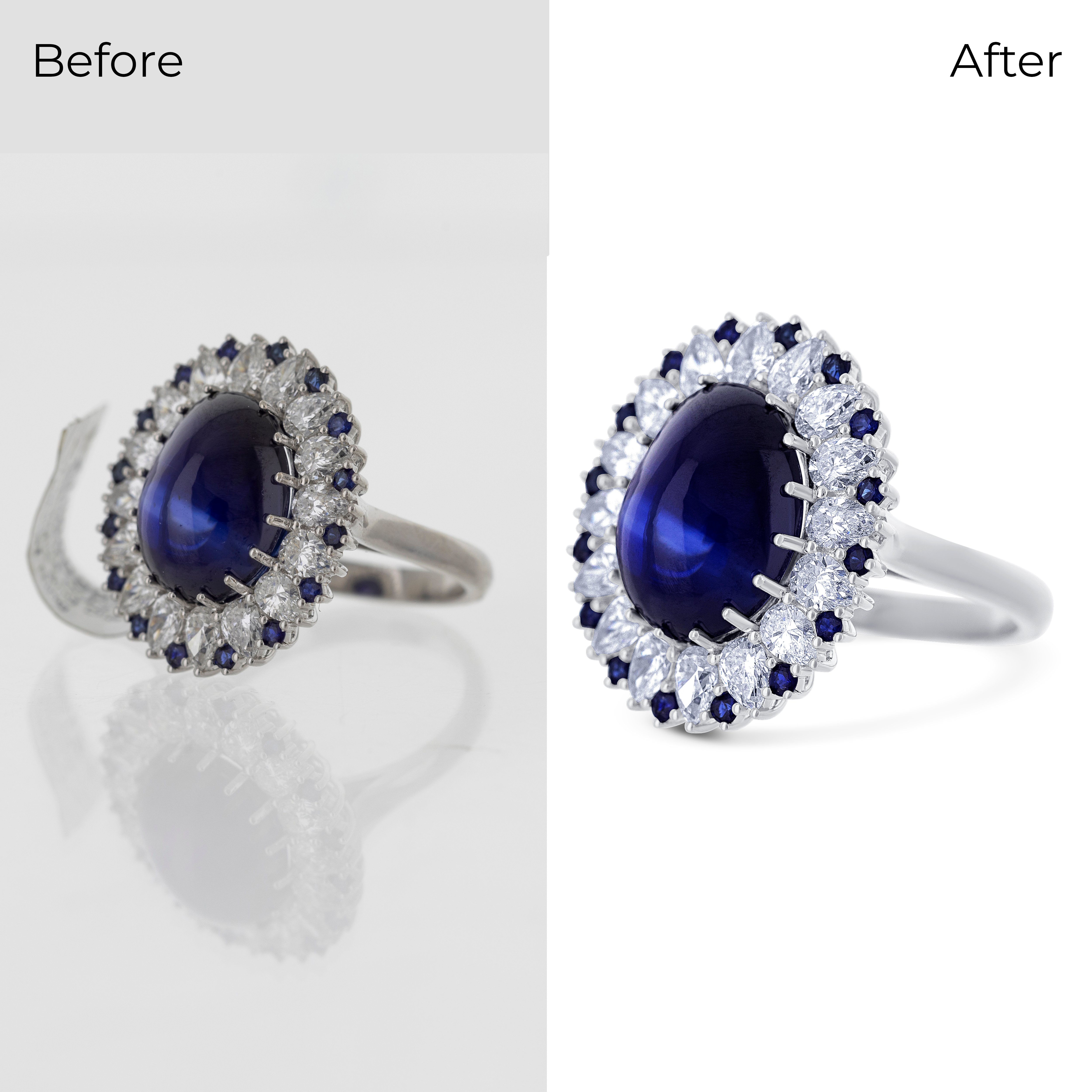 Photo Retouching Services