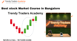 Best stock Market Course in Bangalore