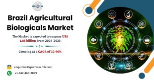 Brazil Agricultural Biologicals Market