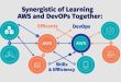 The Benefits of Learning AWS and DevOps Together