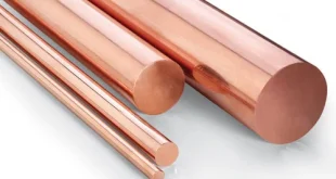 copper rod manufacturers in india