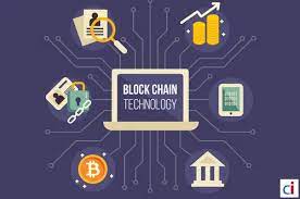 Blockchain Software Development Company UAE